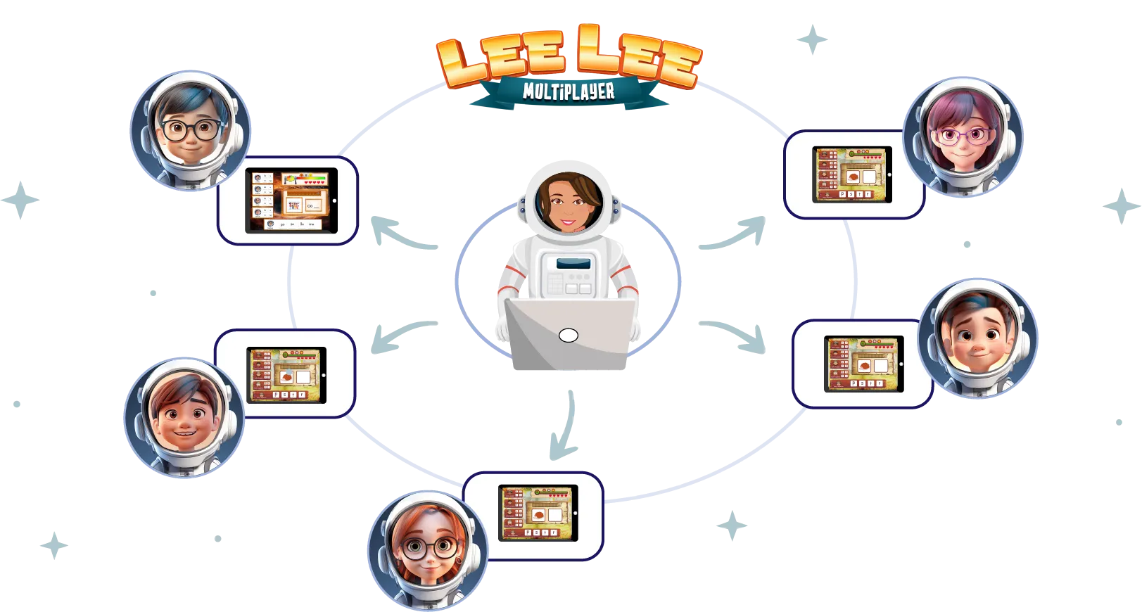 Lee Lee Multiplayer - Elementos juntos